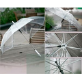 Transparent Umbrella With customized logo- Hot Popular In Rainy